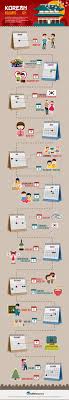 Mark Your Calendar 20 Korean Holidays Korean Holidays Korean Language Kids Calendar
