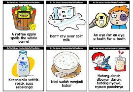 As is hutang in english? Hutang In English