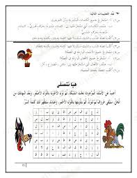 الصف الثالث الفصل الأول لغة عربية 2017 2018 أوراق عمل تدريبية مميزة بالصور المعب رة موقع المناهج Word Search Puzzle Words World Information