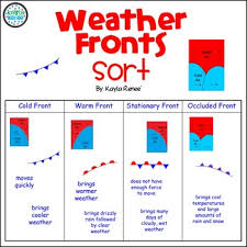 Weather Fronts Sort For Science Interactive Notebooks