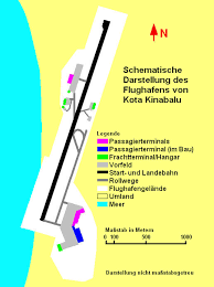 #shortstoday video is my short drop by at kota kinabalu international airport, sabah. Flughafen Kota Kinabalu Wikiwand