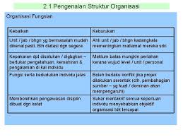 Check spelling or type a new query. 2 1 Pengenalan Struktur Organisasi Rajah Variasi Organisasi