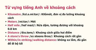 Cách hỏi và trả lời khoảng cách trong tiếng Anh