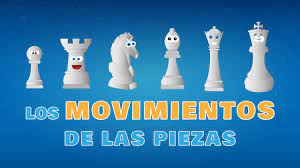 We did not find results for: Los Movimientos De Las Piezas De Ajedrez Aprende Con Rey Ajedrez Para Ninos Youtube