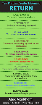 10 Phrasal Verbs Meaning Return The English Bureau Learn English Learn Portuguese Learning English For Kids