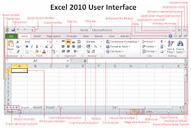 Excel 2010 User Interface Excel How To