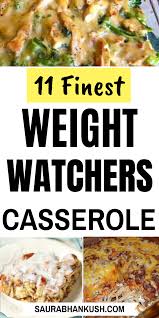 Pin On Weight Watchers Recipes