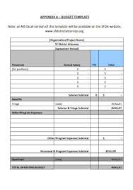 Thank you, click to expand. 46 Sample Budget Templates Budget Worksheets In Pdf Ms Word Excel