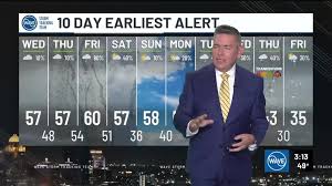 Strong Storms Forecast Across the Heartland