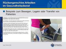 Zum transfer kniet die zweite person, die vor der person im rollstuhl steht, mit gewichtsverlagerung auf rumpf und oberschenkel soweit, daß sie mit einen arm um deren körper greifen und mit der anderen hand unter eine gesäßhälfte greifen kann. Beispiele Zum Bewegen Lagern Oder Transfer Von Patienten Ppt Herunterladen