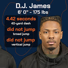 Former Auburn secondary members Jaylin Simpson, Nehemiah Pritchett and D.J.  James participated in drills at the NFL scouting combine Friday. #WarEagle  #wde #auburn #secfootball #nflcombine #nfldraft