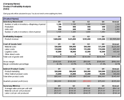 Product Profitability Analysis Analysis Templates Cost Accounting