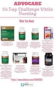24 Day Challenge Nursing Breastfeeding Www Dazzlingmama Com Piktochart Infographic Advocare 24 Day Challenge 24 Day Challenge Advocare