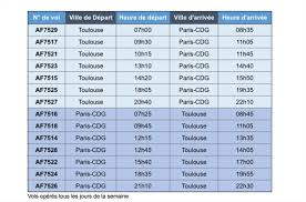 Ce site propose un inventaire des solutions de transports (navette, taxi, vtc bus) entre les aéroports de roissy charles de gaulle, orly ou beauvais et le. Air France Renforce Ses Liaisons Entre Toulouse Et Paris Voici Les Horaires Proposes Actu Toulouse