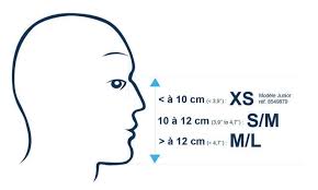 How To Choose Your Easybreath Mask Size Subea