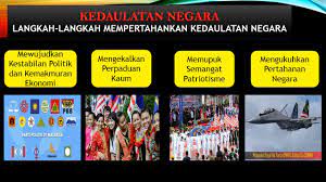 1) antara berikut yang manakah merupakan badan yang bertanggungjawab atas kelahiran rukun negara sebagai ideologi negara? Sejarah Tingkatan 5 Kepentingan Dan Langkah Mempertahankan Kedaulatan Negara Youtube