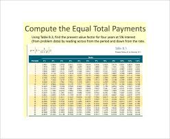 sample amortization schedule calculator 9 documents in