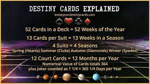 Moving into the advanced stages. Destiny Cards And Love Cards Reports Destiny Cards Explained Know Your Destiny Cards