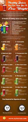 Juicing is a great way to get a huge dose of nutrients by simply drinking a delicious beverage. Juicing Recipes For Detoxing And Weight Loss Modwedding