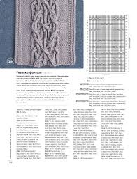 нора гоан энциклопедия узоров косы жгуты араны вязание на спицах Photo From Album Norah Gaughan Enciklopediya Uzorov Kosy Zhguty Arany On Vyazanie Uzory Yaponskie Uzory