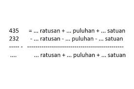 Soal matematika kelas 1 sd pdf, soal matematika kelas 1 sd penjumlahan dan pengurangan bersusun, soal matematika. Rangkuman Dan Soal Khan Academy Operasi Pengurangan Materi Belajar Dari Rumah Di Tvri Selasa 2 Juni 2020 Semua Halaman Bobo