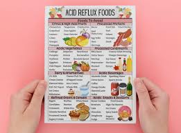 胃酸逆流症の食品表、胃食道逆流症の食事リスト、胃酸逆流症の食品リスト、低酸性食品、胃炎、胸焼け、胃酸逆流症の食事、食料品リスト - Etsy 日本