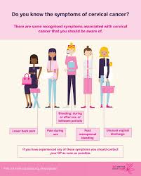 There are two main types of cancer of the symptoms and causes. Cervical Cancer Prevention Week Reminded Us Why Hpv Vaccines And Smear Tests Are So Crucial Epf