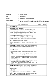 Maybe you would like to learn more about one of these? Pdf Penerapan Program Full Day School By Miftahul Fikri Mif Fikri Academia Edu