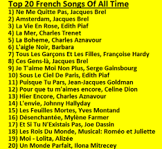 Learn french with 20 modern, meaningful songs you'll love. Top 10 French Songs