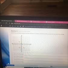 L'originalità regna sovrana in passerella di. Will Give Branliest Pls Help Brainly Com