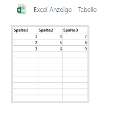 Power query ganz leicht erklart excelhero / mit der folgenden formel kannst du in der ersten tabelle neben der zeitenübersicht als tabelle zum ausfüllen. Leere Spalten Einer Excel Tabelle Ausblenden Onenote365 Blog