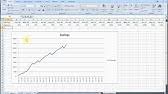 And to avoid it, we say that we would do it at a later date. Ms Excel Barefoot Investor And How To Track Your Finances Youtube