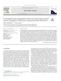 Dapatkan perkembangan terkini daripada jabatan perancangan bandar dan desa negeri johor Pdf A Rule Based Energy Management Scheme For Uninterrupted Electric Vehicles Charging At Constant Price Using Photovoltaic Grid System