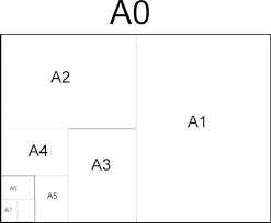 Dentro de imprentaonline.net hay muchos productos en este tamaño. Cel Mai Bun Site Web ArÄƒtos La Cateva Zile DistanÈ›Äƒ Tamano De Papel A1 101openstories Org