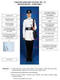 Cucian biasa baju harian karpet langsir toto, tilam nipis selimut, cadar patchwork karpet langsir. Jenis Jenis Uniform Ipk Kedah