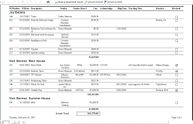 Find contractors, designers, decorators, architectures of interior designers, green interior design, interior design projects, contemporary interior design with contact details in india. Interior Designer Pay In India