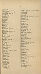 Image result for Pleurolobus salicifolius