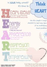 Pin On Chd Awareness