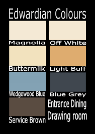 From Drawing Room To Everyday Living Room The Edwardian Home Furniture And Interior Decoration Edwardian House Drawing Room Exterior Paint