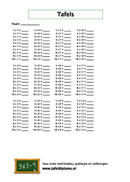 Uiteraard kan je zelf opdrachtvellen maken, maar je kan ook echte werkbladen downloaden bij Tafels Oefenen Werkbladen Werkbladen Rekenen Tafels Oefenen Werkbladen Tafel Werkblad