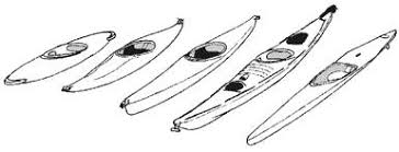 Canoeing Dictionary Key Words