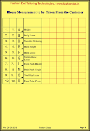 blouse measurement chart in telugu rldm