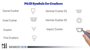 From wikimedia commons, the free media repository. P Id Symbols Crusher Design Hub Youtube