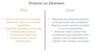 But again along with the benefits come the drawbacks of the digital money, here are some insight on the pros and cons of cryptocurrency. Should There Be A Blockchain For Security Tokens Hacker Noon