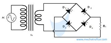 Check spelling or type a new query. Different Types Of Rectifiers