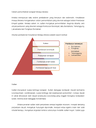 Sistem ini dipanggil ' sistem pembesar empat lipatan '.sistem pembesar empat lipatan diketuai oleh pembesar 4 dan di ikut oleh pembesar 8 semasa zaman kegemilangan kesultanan melayu melaka, istana merupakan pusat kegiatan ilmu. Sistem Pemerintahan Kerajaan Melayu Melaka
