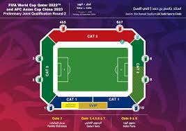 Check spelling or type a new query. Tickets For Indian Fans Sold Out For Qatar Vs India Asian Qualifier The Peninsula Qatar