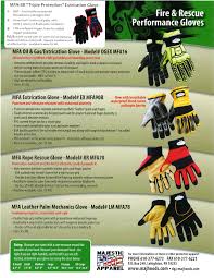 Oil Gas Extrication Glove