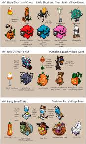 How to make a sock gnome! The Big Smurf S Village Data Collection Topic Smurfs Forums
