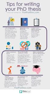 Essay Tips Study Writingtips Help Insparation Students Quotes Papersowl Essay Writing University Thesis Writing Essay Writing Academic Writing